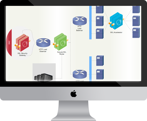 Network Design Software For Mac